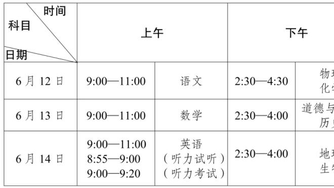 周琦：我们现在没有人能达到男篮之前任何一届领袖的水平。没有